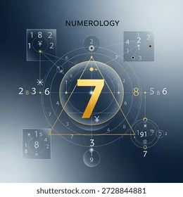 Numerology Integration